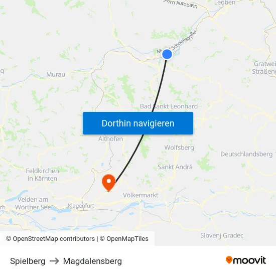 Spielberg to Magdalensberg map