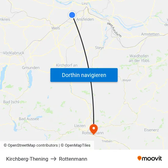 Kirchberg-Thening to Rottenmann map