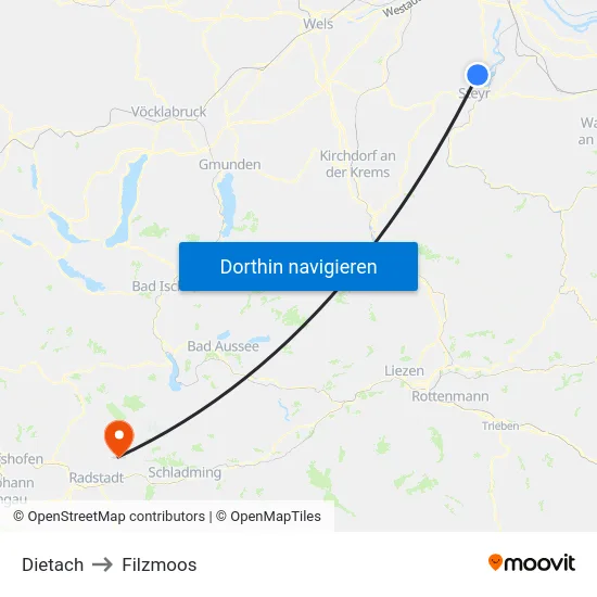 Dietach to Filzmoos map