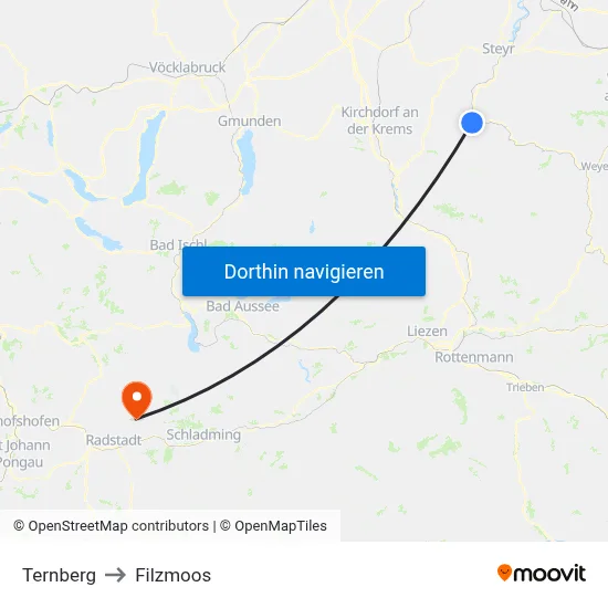 Ternberg to Filzmoos map