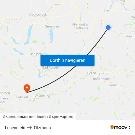 Losenstein to Filzmoos map