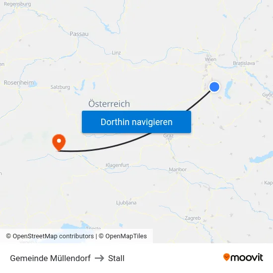 Gemeinde Müllendorf to Stall map