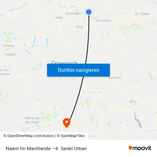 Naarn Im Machlande to Sankt Urban map
