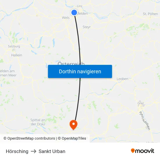 Hörsching to Sankt Urban map
