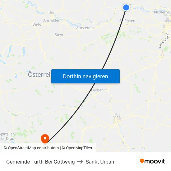 Gemeinde Furth Bei Göttweig to Sankt Urban map