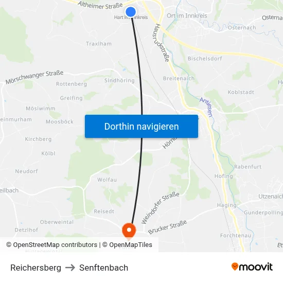 Reichersberg to Senftenbach map