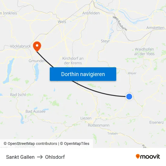 Sankt Gallen to Ohlsdorf map