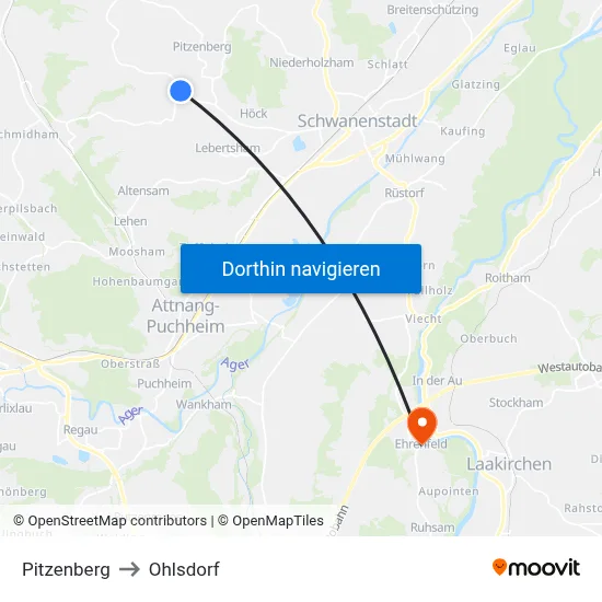 Pitzenberg to Ohlsdorf map