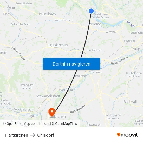 Hartkirchen to Ohlsdorf map