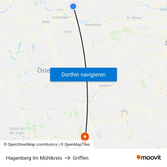 Hagenberg Im Mühlkreis to Griffen map