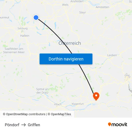 Pöndorf to Griffen map
