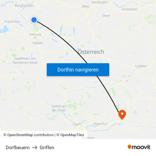 Dorfbeuern to Griffen map