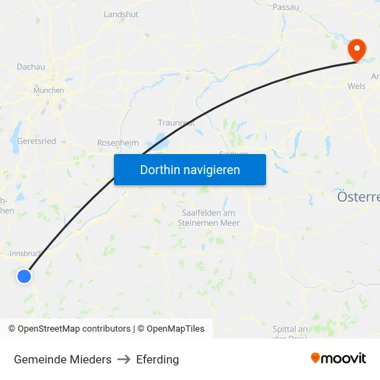 Gemeinde Mieders to Eferding map