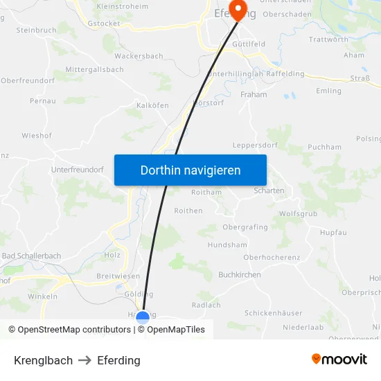 Krenglbach to Eferding map