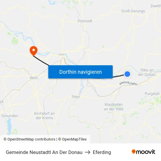 Gemeinde Neustadtl An Der Donau to Eferding map