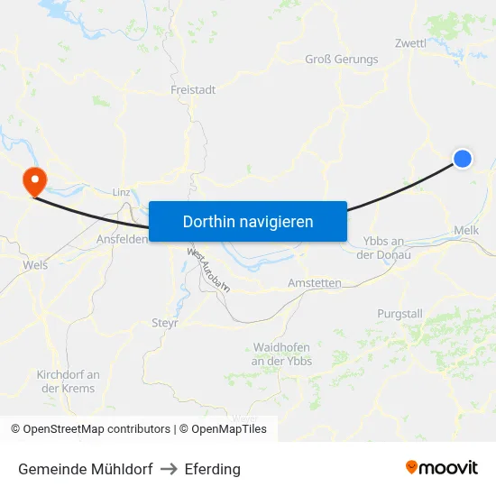 Gemeinde Mühldorf to Eferding map