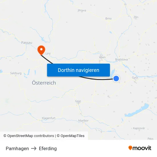 Pamhagen to Eferding map