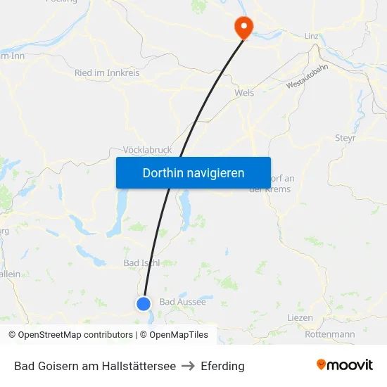 Bad Goisern am Hallstättersee to Eferding map