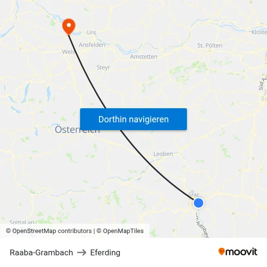 Raaba-Grambach to Eferding map