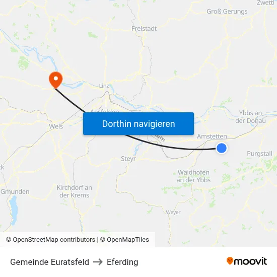 Gemeinde Euratsfeld to Eferding map