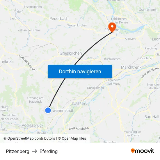 Pitzenberg to Eferding map