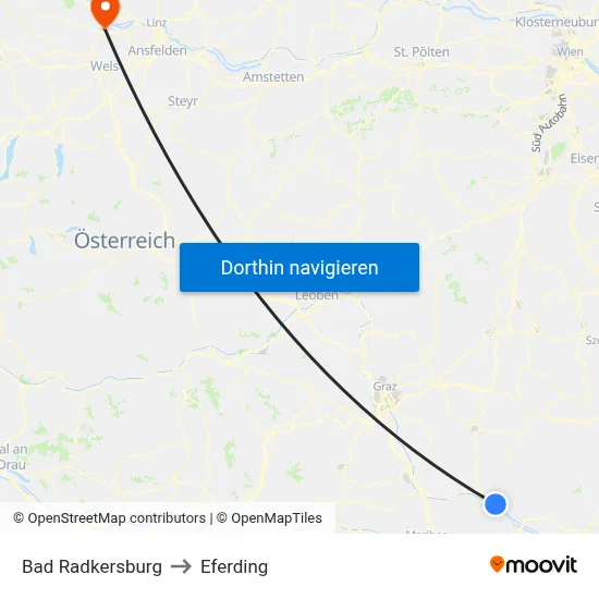 Bad Radkersburg to Eferding map