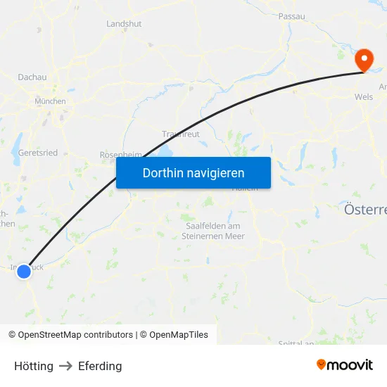 Hötting to Eferding map