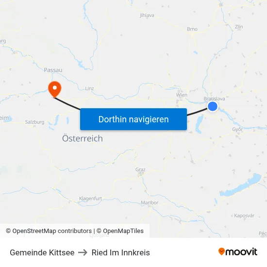 Gemeinde Kittsee to Ried Im Innkreis map