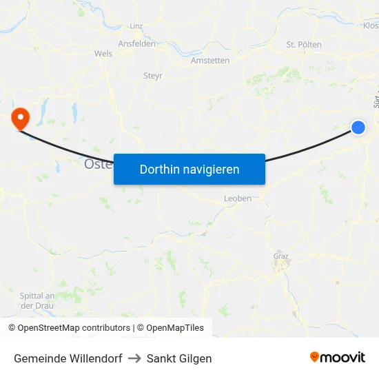 Gemeinde Willendorf to Sankt Gilgen map