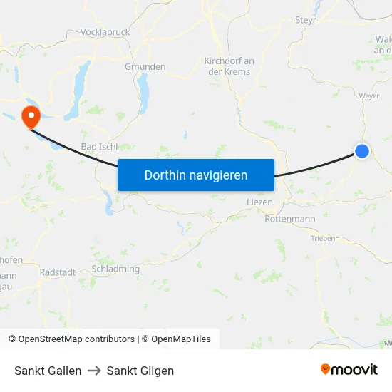 Sankt Gallen to Sankt Gilgen map