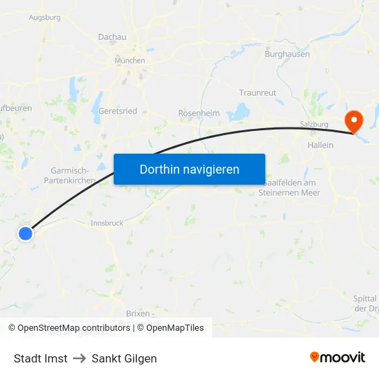 Stadt Imst to Sankt Gilgen map