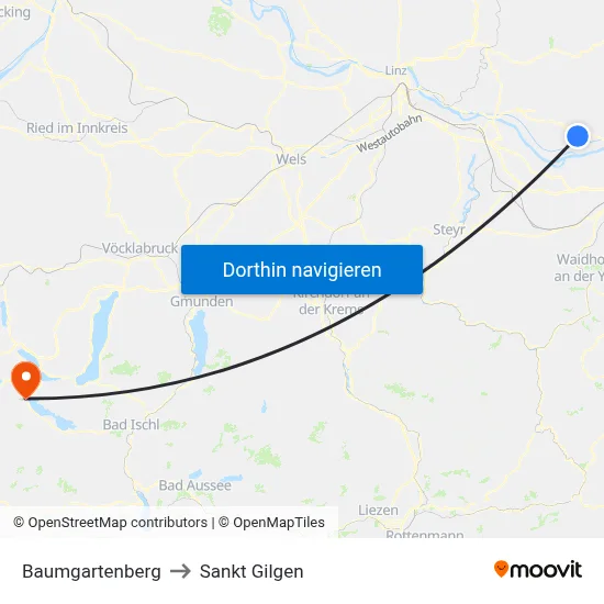 Baumgartenberg to Sankt Gilgen map