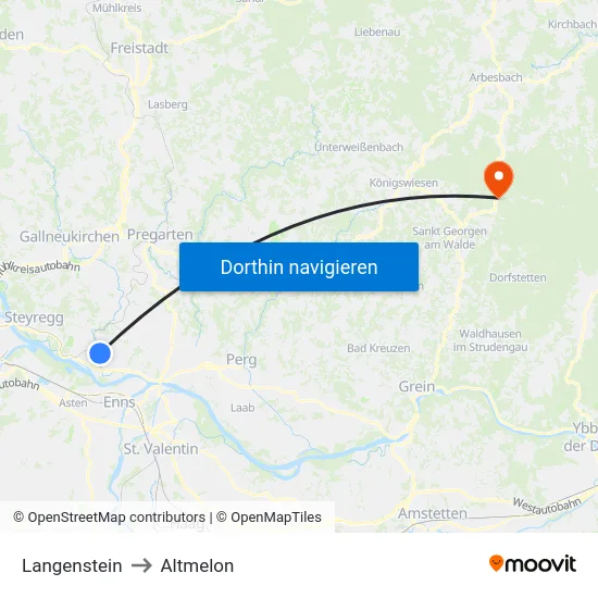 Langenstein to Altmelon map
