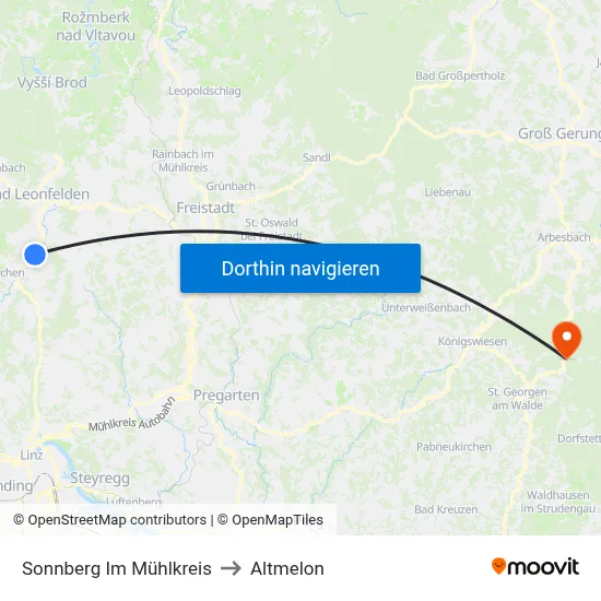 Sonnberg Im Mühlkreis to Altmelon map