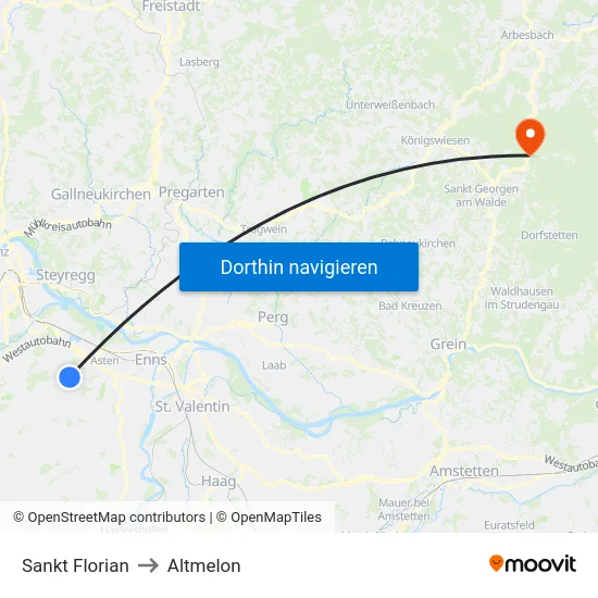 Sankt Florian to Altmelon map