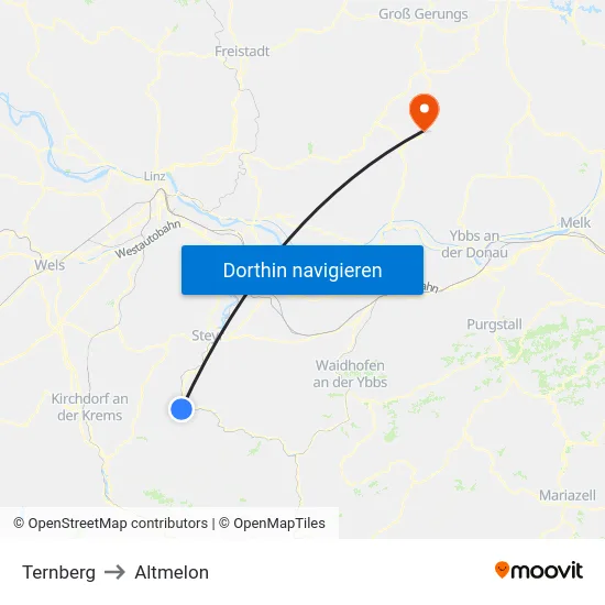 Ternberg to Altmelon map