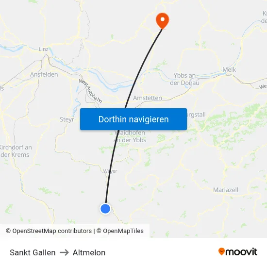 Sankt Gallen to Altmelon map