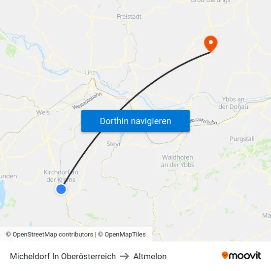 Micheldorf In Oberösterreich to Altmelon map