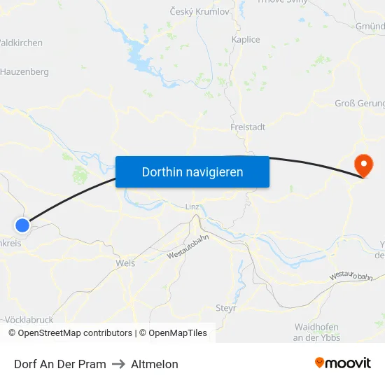 Dorf An Der Pram to Altmelon map