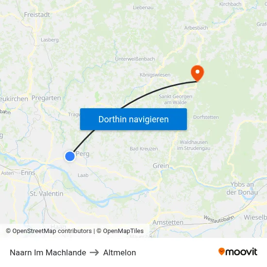 Naarn Im Machlande to Altmelon map