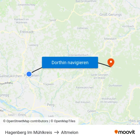 Hagenberg Im Mühlkreis to Altmelon map