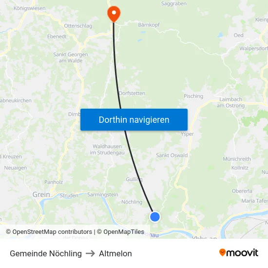 Gemeinde Nöchling to Altmelon map