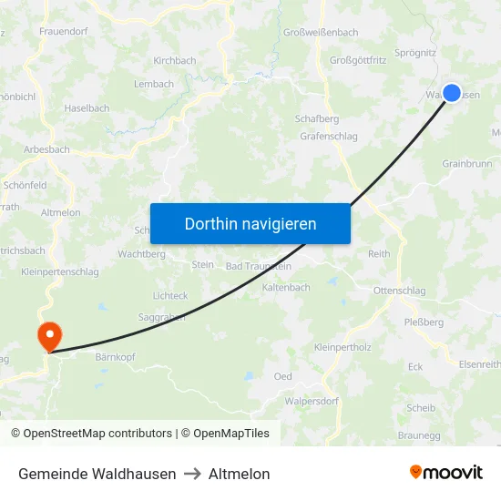Gemeinde Waldhausen to Altmelon map