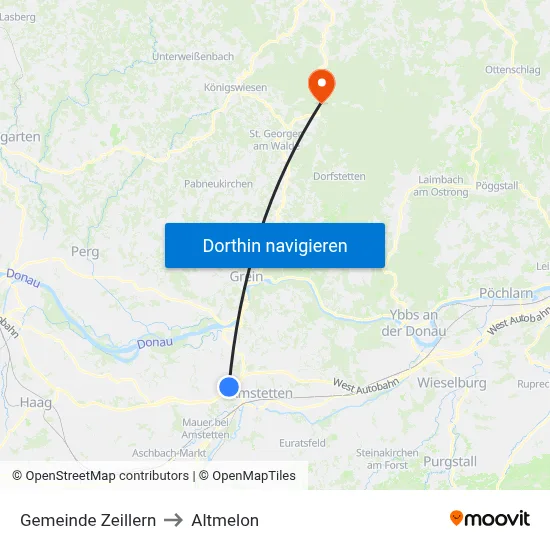 Gemeinde Zeillern to Altmelon map