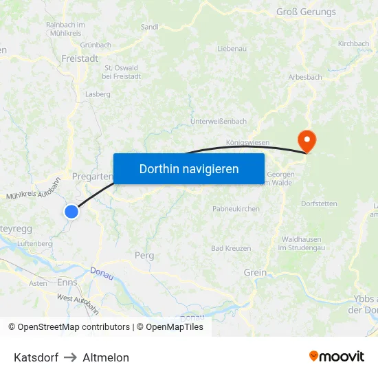 Katsdorf to Altmelon map