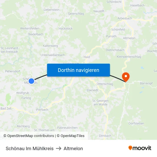 Schönau Im Mühlkreis to Altmelon map