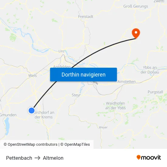 Pettenbach to Altmelon map