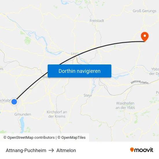 Attnang-Puchheim to Altmelon map