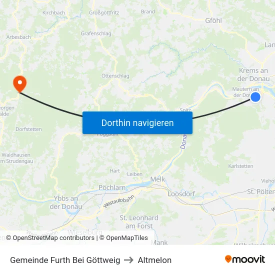 Gemeinde Furth Bei Göttweig to Altmelon map