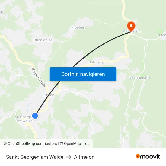 Sankt Georgen am Walde to Altmelon map